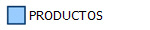  PRODUCTOS